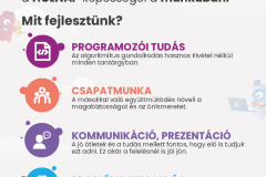 Makers-Lab-programozo-iskola-szorolap_Oldal_1